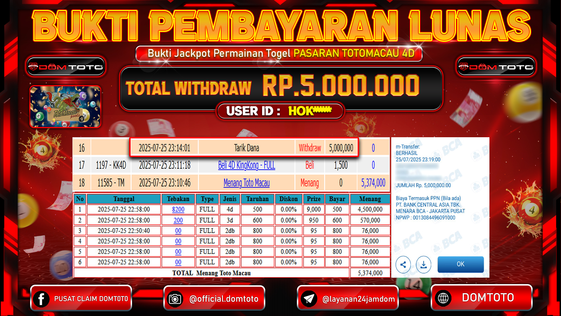 JACKPOT TOGEL TOTOMACAU 4D 25 JULI 2025